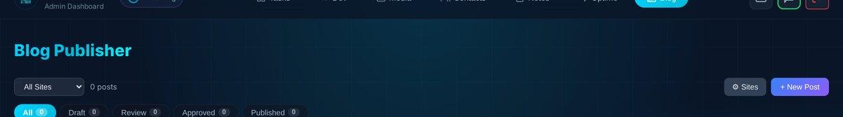 The Blog Publisher UI with status filter tabs