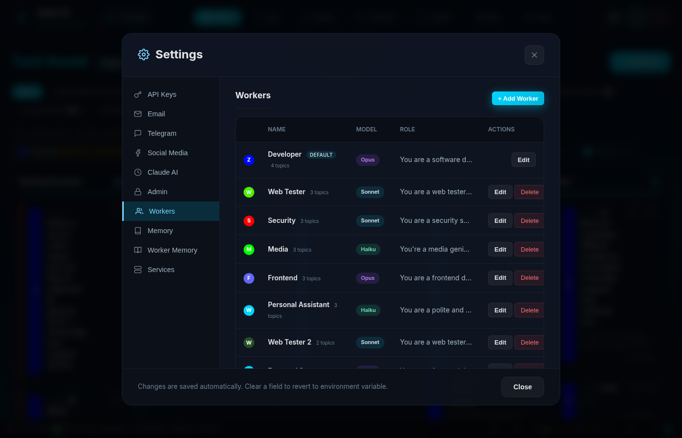 Our worker fleet in the admin UI — each with their own model, role, and colour