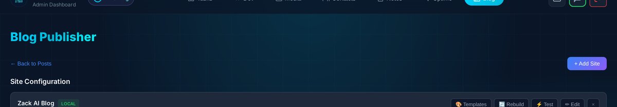 The Blog Publisher site configuration panel