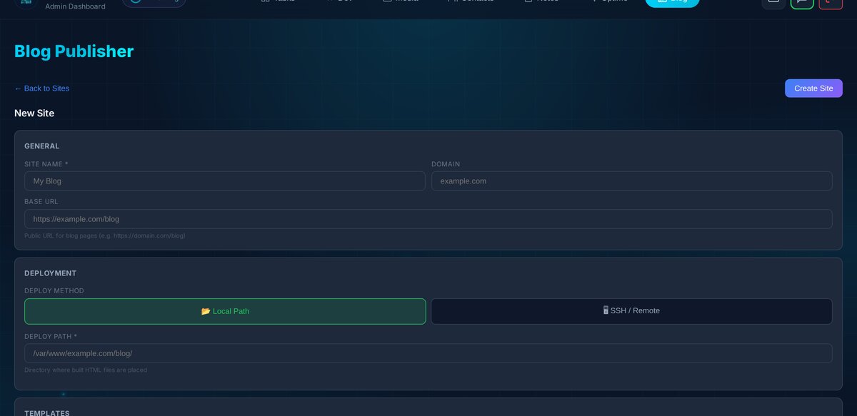 Site configuration with deployment method toggle
