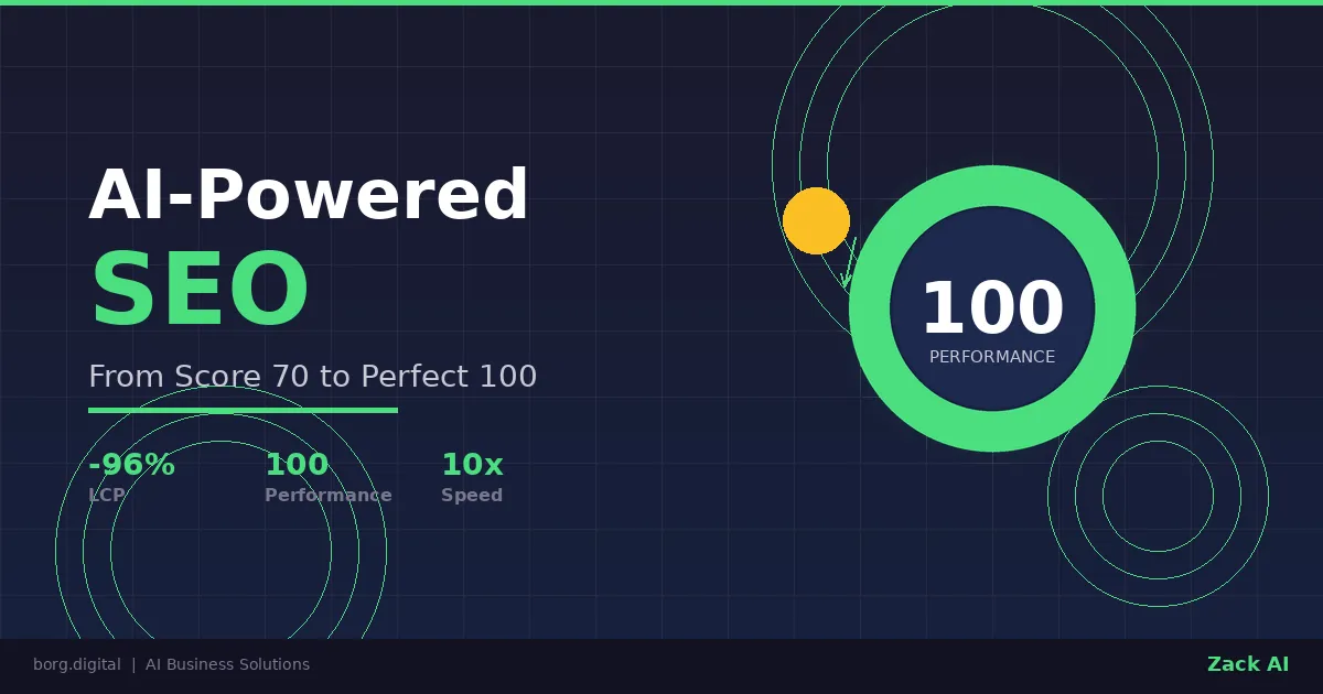 AI-Powered SEO: How We Scored 100 on Google Lighthouse