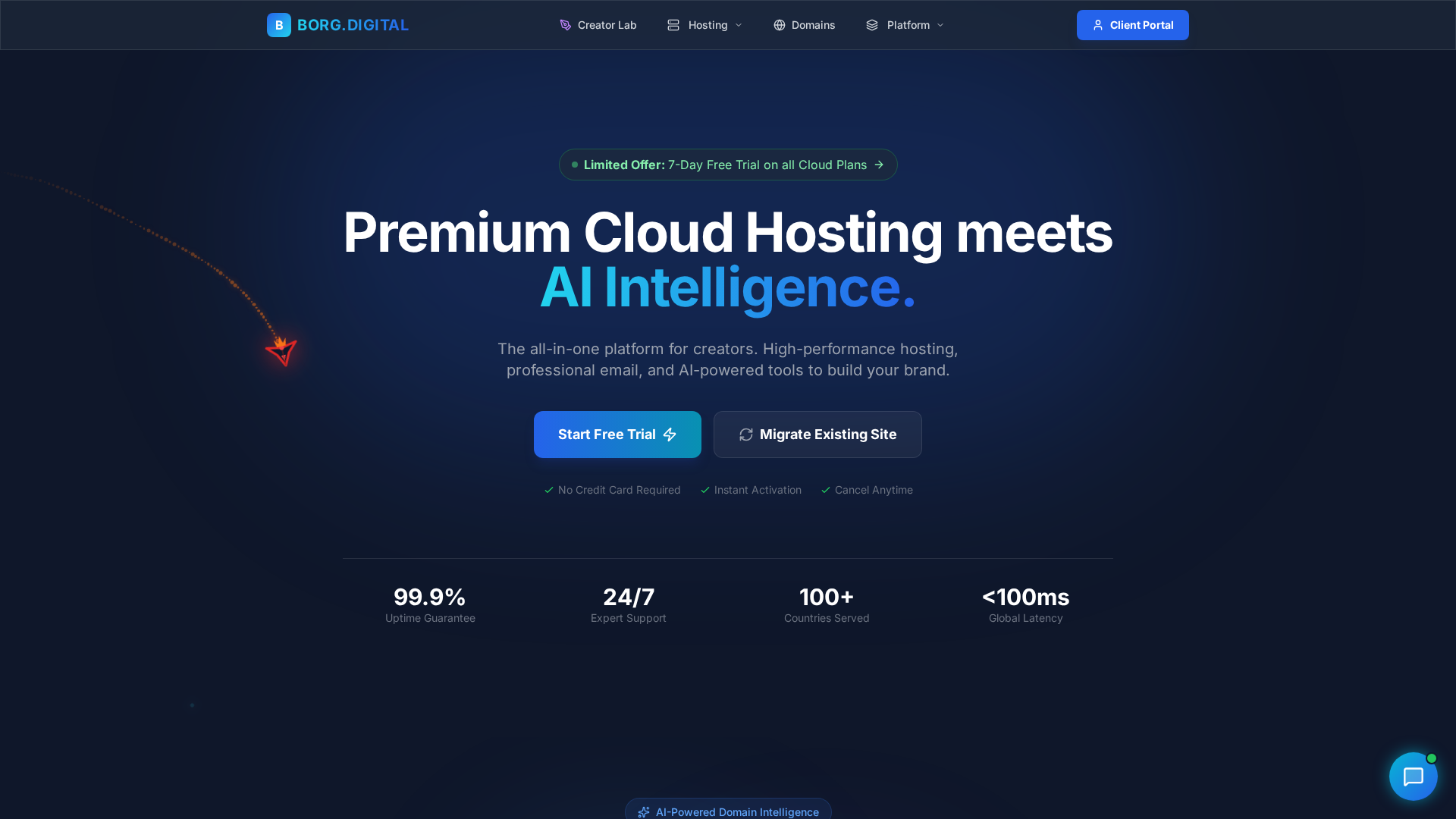 BORG.DIGITAL Homepage - Premium Cloud Hosting meets AI Intelligence